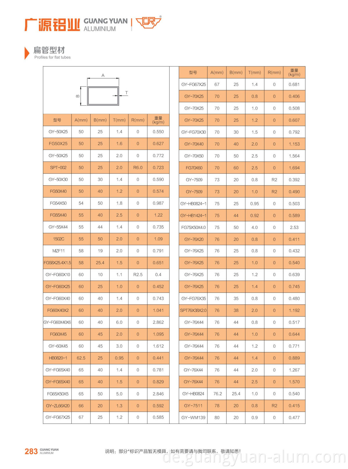 guangyuan aluminum co., ltd Aluminium Square Tubes aluminum tubing aluminum tubes